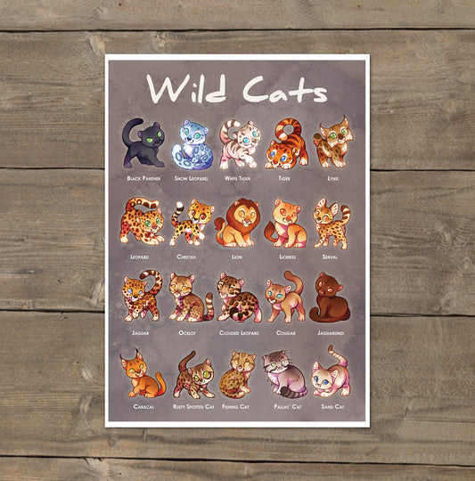 Wild Cats - Art Print